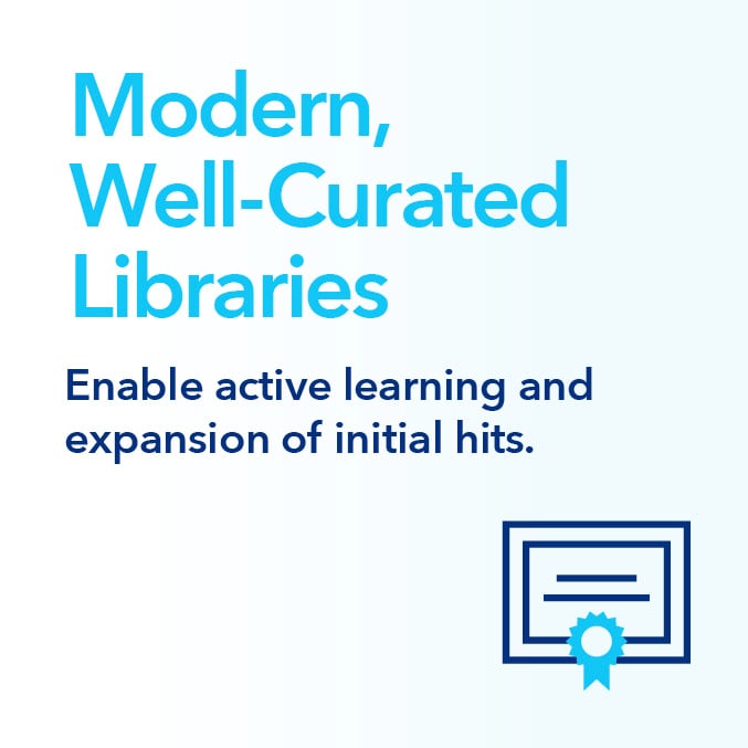 Modern, -Well-Curated -Libraries