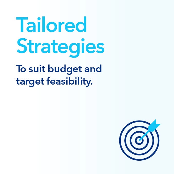 Tailored Strategies