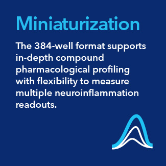 F-Miniaturization